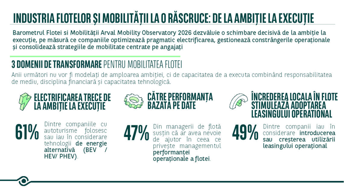AMO_Barometer_1 pager
